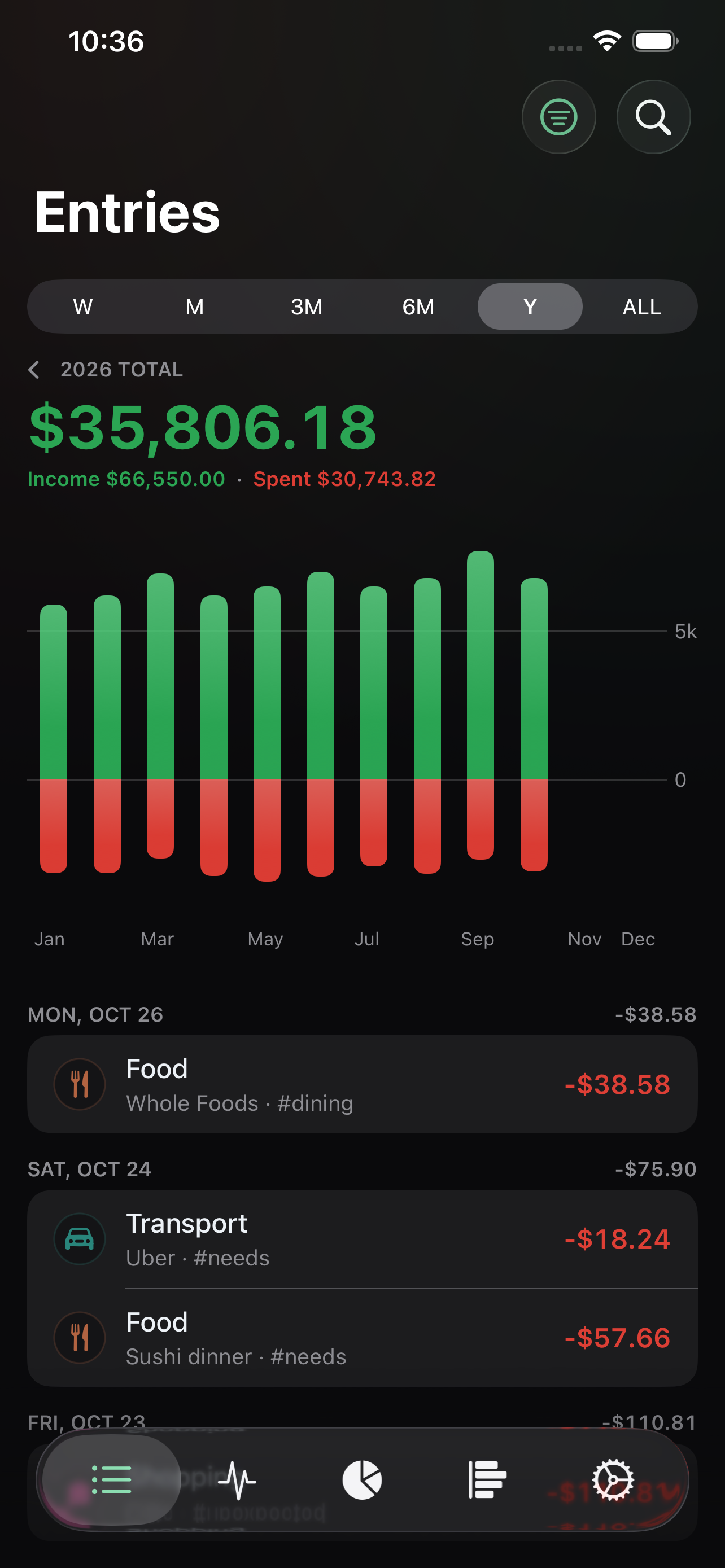 Entries screen
